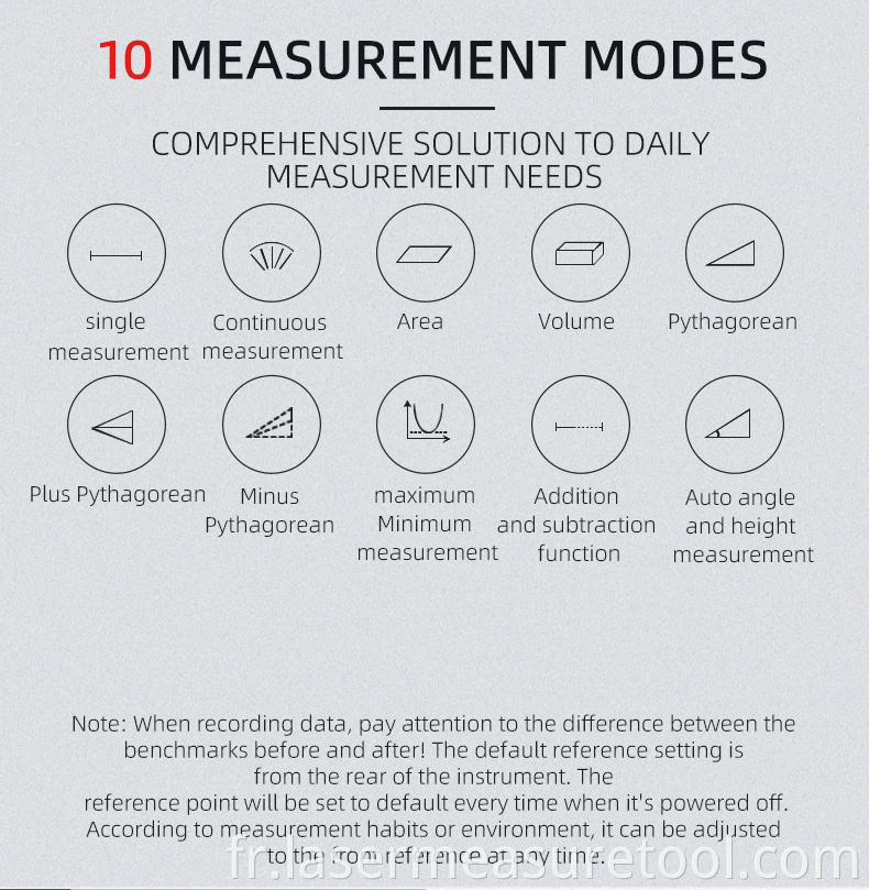 Multifunctional Laser Measure 09